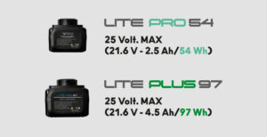 Forbice Prof. Vesco X37.1 Cordless 21,6V con doppia unità LitePRO 54 – X37 Forbice Robotizzata 37 mm
