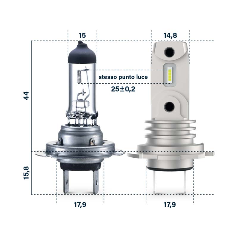 Kit Headlight SIMPLY OEFIT per H7/H18 (2 pcs) 12V