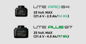 X37 AF – Svettatoio a batteria cordless lunghezza variabile 37 mm